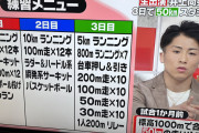 【画像】井上尚弥のスタミナ強化メニュー、ヤバいｗｗｗｗｗｗ