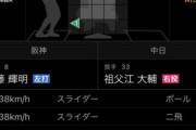 阪神・佐藤輝明59打席ノーヒット！NPB野手最長タイ記録　岡田(複数年記録)に到達