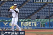 ロッテ佐々木朗希ってマジでプロ野球史上ナンバーワンの怪物だよな？