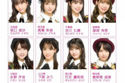 【速報】〈超NATSUZOME2021〉チーム8ステージの出演メンバーが決定【7/4】