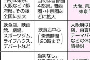 東京都緊急事態宣言が出たら飲食店で酒の提供禁止！