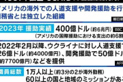 SNSで指摘される“USAIDとメディアの関係”とは？「ジャーナリストに400億円の資金提供」を調べてみると…