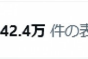 暇空茜氏によるcolabo監査結果報告ツイート、１３００万回以上表示　多くの国民が注目する大問題に発展