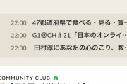 【BAN】　竹田恒泰、Clubhouseで「習近平がウイグルをジェノサイドしている」と連呼 → 垢凍結