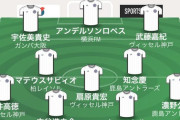 24シーズンのJリーグベストイレブン予想