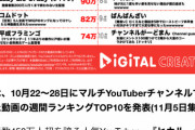 【終了】UUUMさん、再生数ランキングに1人も入れなくなる…ヒカル一強時代へ