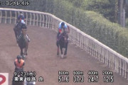 【神戸新聞杯】コントレイルの最終追い切りの時計が良すぎて逆に不安な件
