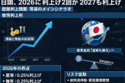 識者「日銀は2026年に2回利上げし2027年も利上げを実施するだろう」