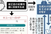 【衝撃】中学生250人が理科の課題で全く同じ間違い → 教師「あれ？なんかおかしいぞ……あっ！！」