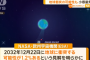 【ちきう終了】NASA「小惑星が地球に衝突するかもしれません。確率は‥‥」→