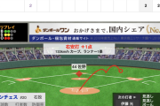 【動画】<巨人×横浜 18回戦> 先発サンチェス、柴田にタイムリーに打たれる【巨2-１De】