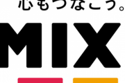 【朗報】ＭＩＸＩ、上期経常が64％減益で着地・7-9月期も73％減益