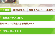 【速報】SR「イナリワン」実装　「砂塵慣れ」きたあああ！！！