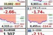 世　界　同　時　株　価　大　暴　落　！