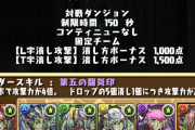 【パズドラ】8サク「ディアラカップ」開始！15個回収できるぞハジドラだ～