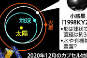 【JAXA】はやぶさ2、次のミッションは小惑星「1998KY26」。到着は2031年7月の見通し