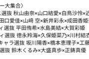 【朗報】運営｢水島美結はビューティー選抜！！｣