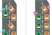 高速道路の加速車線「先頭で合流」浸透せず 理由は「マナーに反するように見えるから」？