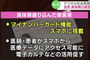 自民党、マイナンバーカード機能をスマホに搭載できるよう政府に要求へ。デジタル社会実現に向けて