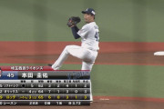 西武本田、好投も今季初勝利ならず「悔やまれます」