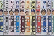 ５年前（2014年度）のドラフト指名選手www