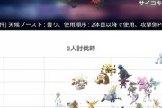 【ポケモンGO】「メガサーナイト」の実装はいつ？対イベルタルで頭一つ抜けた性能を誇るガチ案件