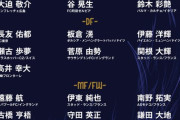 【驚愕】サッカー日本代表、とうとうFWが過去最強になってしまうｗｗｗ