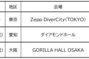 『つばきファクトリー CONCERT TOUR 2026 AUTUMN ～Bloomy Groovy Story～』FC先行受付のお知らせ