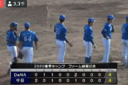 【試合結果】[2020/2/12] DeNAベイスターズ対中日ドラゴンズファーム練習試合は4-4で引き分け　百瀬のソロHRなど