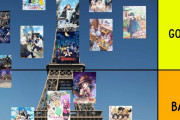 外国人「春アニメが終わるので評価を決めた、1番面白かったのはこれだ」