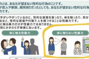 おまえらがJKを見る行為、「身体に触らない性暴力」だった
