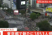 【9/5】東京都で新たに1853人の感染確認　新型コロナウイルス