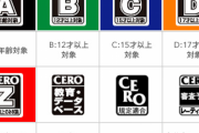 【悲報】ゲーム審査機関CERO、臨時休業のお知らせ　1か月間審査がストップするため新作ゲームの発売に影響が・・・