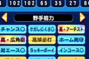 【パワプロアプリ】ガチ勢はコリス通しつつロリ内外必打を開眼で引くまで粘るんやからすごいわ【ヒキョリさん特効】