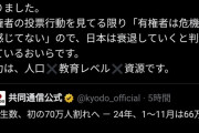 ひろゆき、本気で日本に警鐘を鳴らす。その内容がこれ