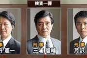 刑事ドラマに出演出来るなら、どの刑事ドラマに出たいですか？