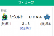 【9/15セ順位スレ】巨∬-神-De=//==-中==広===ヤ