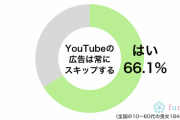 飲むだけで痩せるサプリに…　→　女性がスキップせずに観たYouTube広告がｗｗｗ