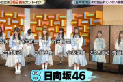 【日向坂46】『バズリズム02』日向坂の未公開トークを大放出！！！！！！！！