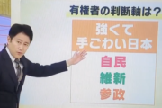 【悲報】MBSよんちゃんTV「強くて手ごわい日本と書くつもりが、強くてこわい日本と書いてしまった」