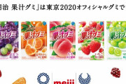 【朗報】 果汁グミ、オリンピック海外選手に大人気