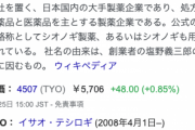 塩野義製薬の国産コロナワクチン、年明け６千万人分供給へ