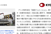 青葉真司容疑者、全身の90%を火傷して自己皮膚救命に成功した世界初の症例だった…医学界に革命か