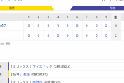 交流戦 T 2-3 B [6/15]　阪神が悪夢の逆転負け　９回湯浅がソロ２被弾で逆転許す