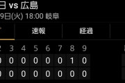 5/9 ●●●●●●中日 ●●●●読売  ●●東京 ●広島　阪神○○○○ 横浜○○○○○○○○○