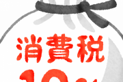 インボイスって「今まで払ってなかった消費税を払いましょう」ってことなんだろ？だったら…
