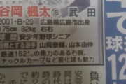 2年で125キロ→152キロ