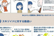 スキゾイドとかいう一生孤独が確定してる人格障害