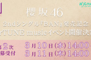早くも4人に完売枠！櫻坂46 2ndシングル発売記念オンラインミート＆グリート第1次受付完売状況