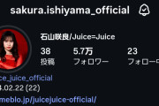 お前らアンジュルム伊勢鈴蘭が個人Instagramのフォロワー数でJuice=Juice石山咲良に完敗してるって知ってた？